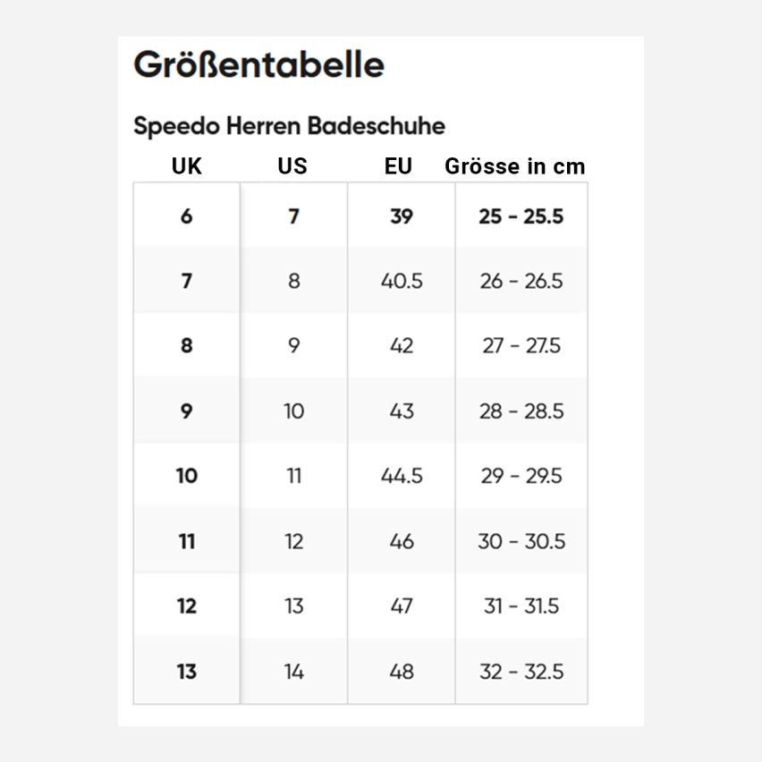 Speedo Zanpa AM Men black